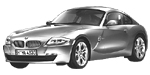 BMW E86 U1033 Fault Code